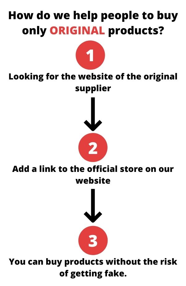 How-do-we-help-people-to-buy-only-ORIGINAL-products.jpg